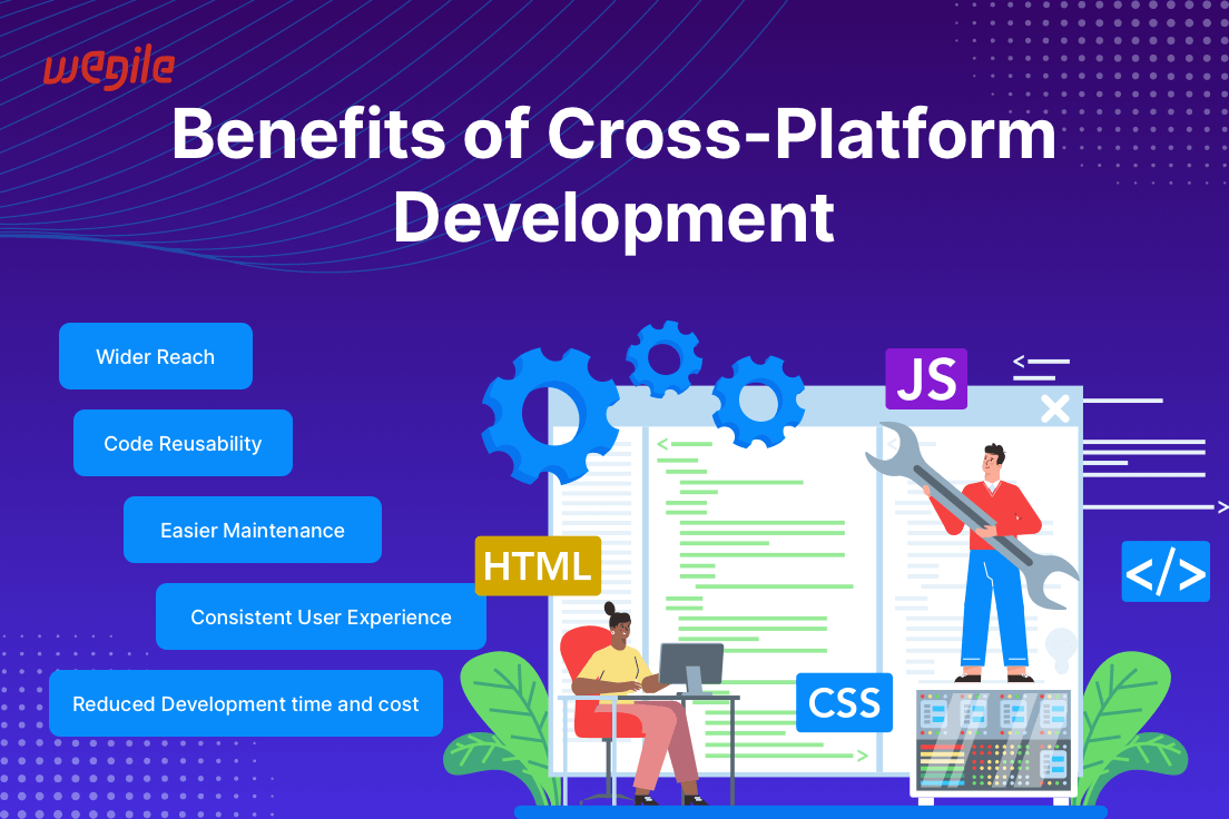 Develop Once, Deploy Everywhere: A Guide to Cross-Platform App Development