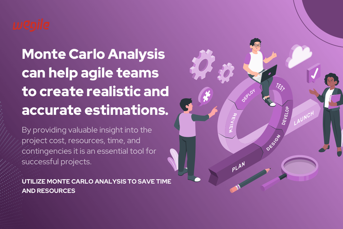7 Agile Estimation Techniques: Leave No Room for Error!