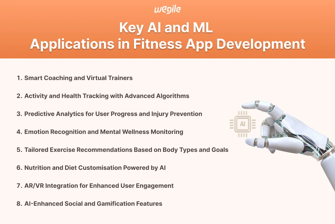 Shaping the Future: AI and Machine Learning in Fitness App Development