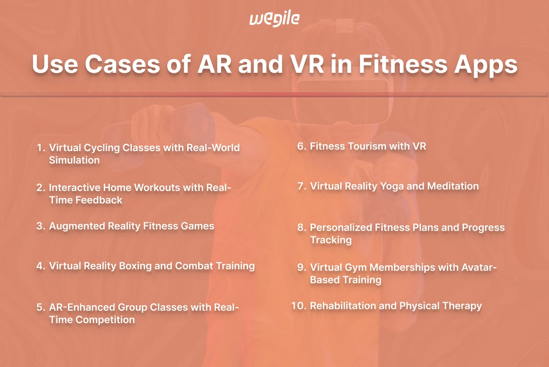 AR and VR in Fitness Apps: Top Benefits & Use Cases