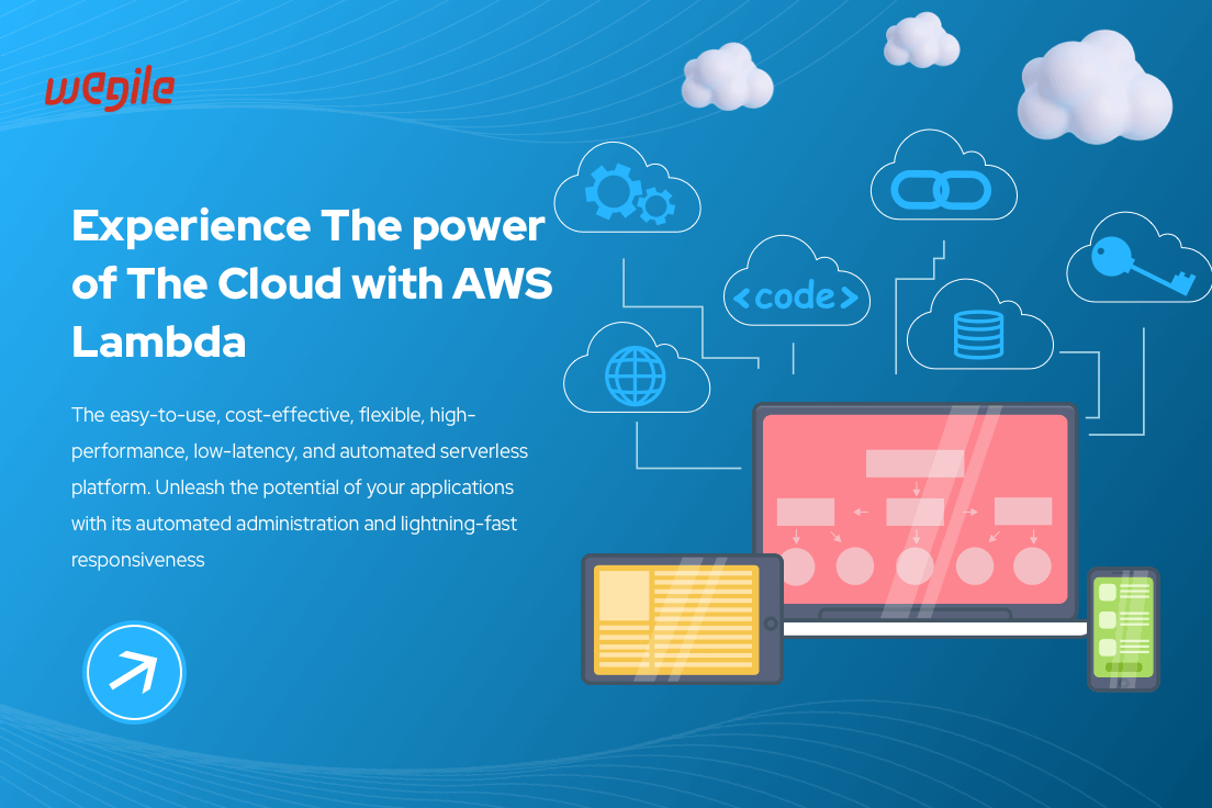 What Does AWS Lambda Do? Exploring the Execution Model and Features