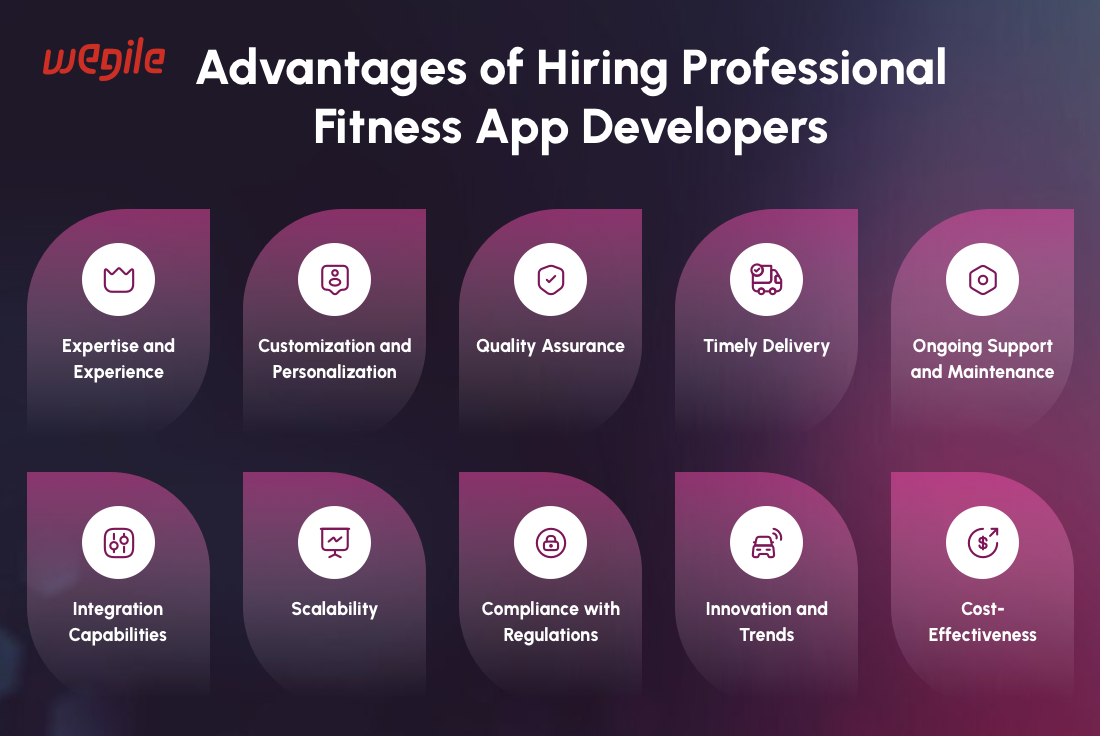 Why Hire Professional Fitness App Developers: Key Benefits