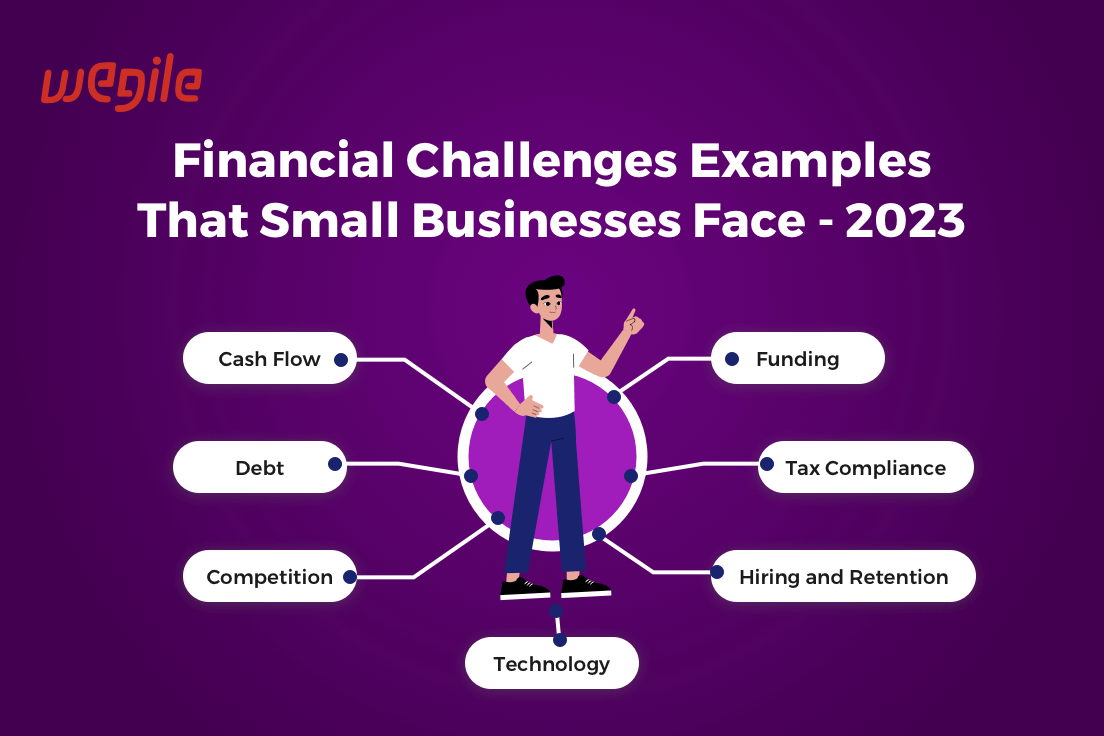 Conquer Small Business Challenges: Your Action Guide to Success 2023