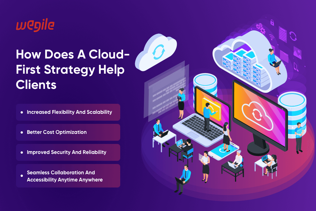 Why You Should Adopt a Cloud-First Strategy: Exploring the Advantages