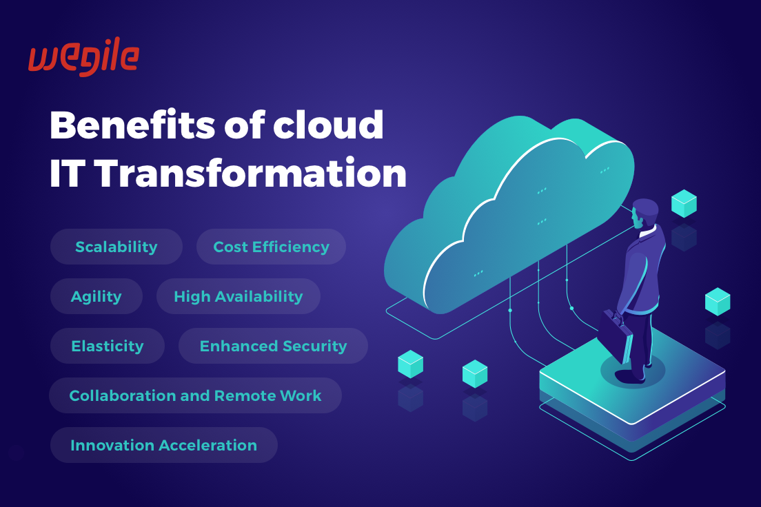 Cloud Transformation Strategy: Benefits & Practices