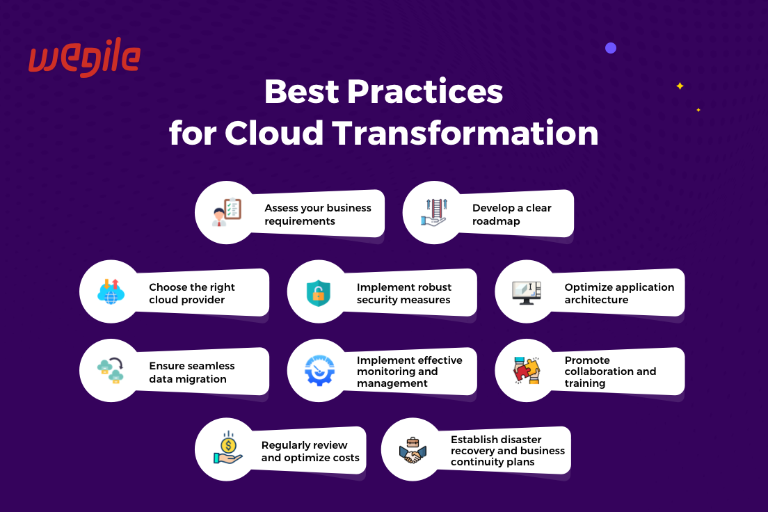 Cloud Transformation Strategy: Benefits & Practices
