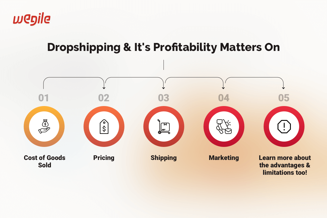 Dropshipping Vs. E-Commerce - The Differences