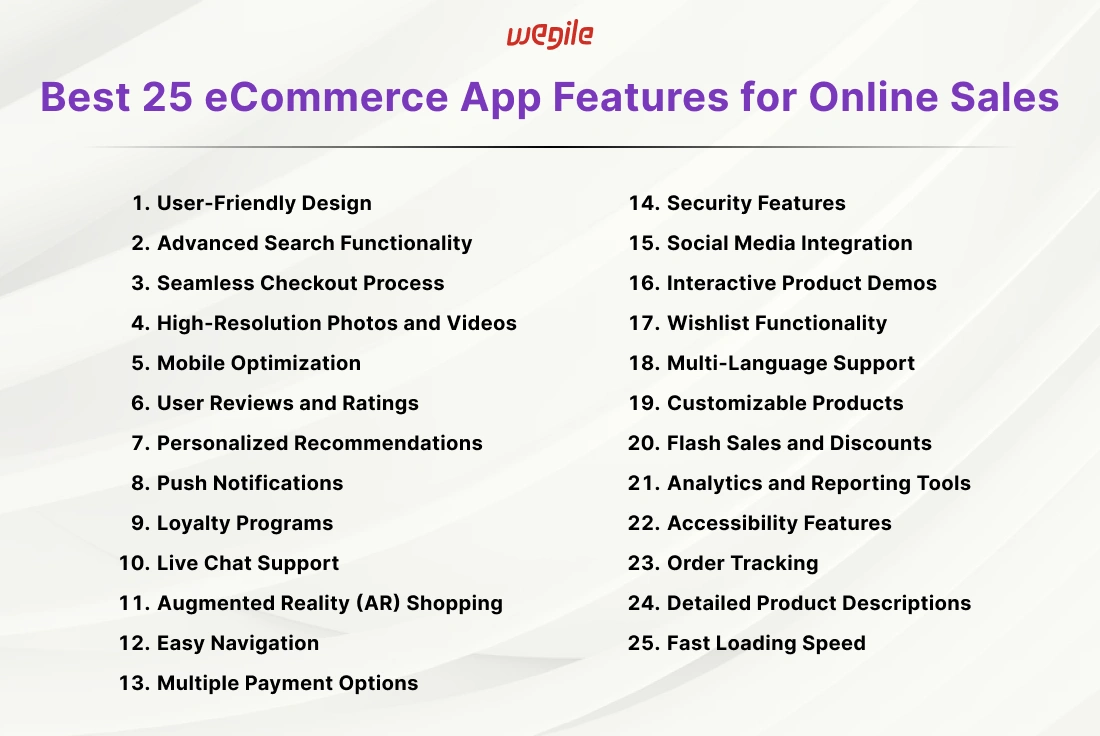 Top 25 eCommerce App Features for Boosting Online Sales