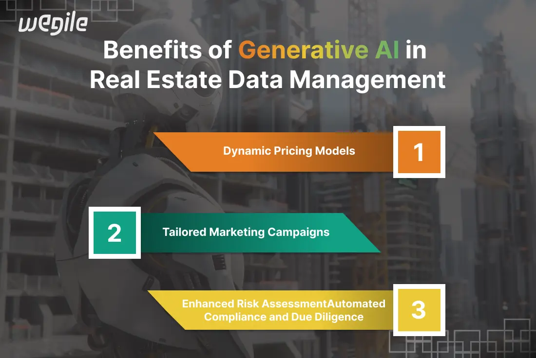 Streamlined Data Management: Generative AI Solutions for Efficient Real Estate Database Handling