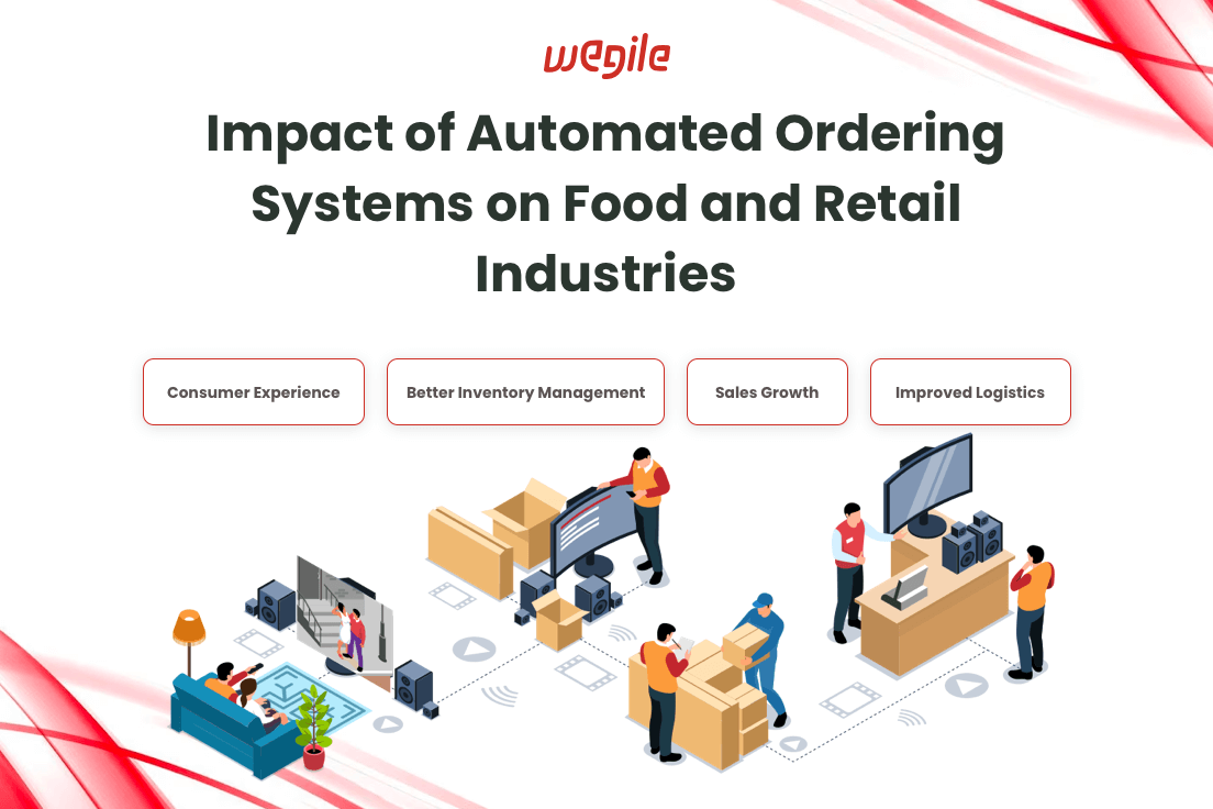 Experience The Revolution: Automated Ordering Systems