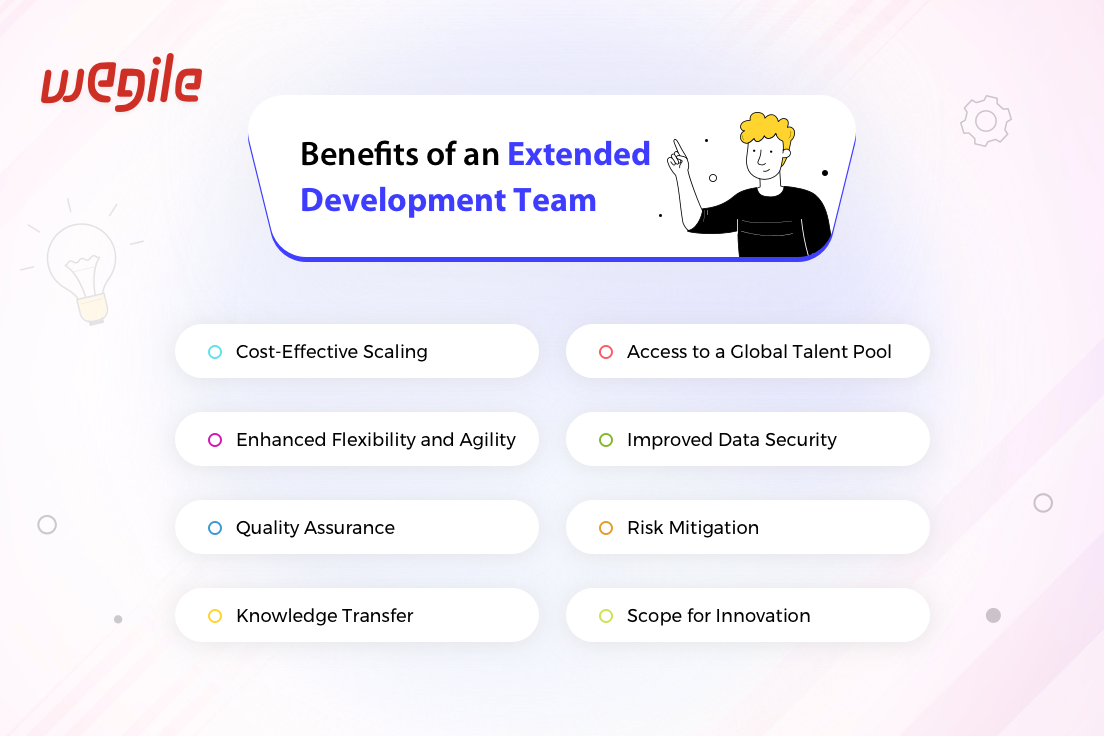 Unlocking the Power of Extended Development Team: Your Route to App Excellence