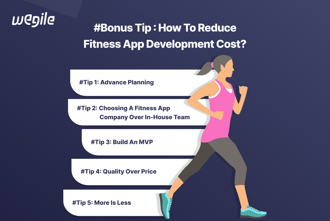 Fitness App Development Cost: Essential Insights