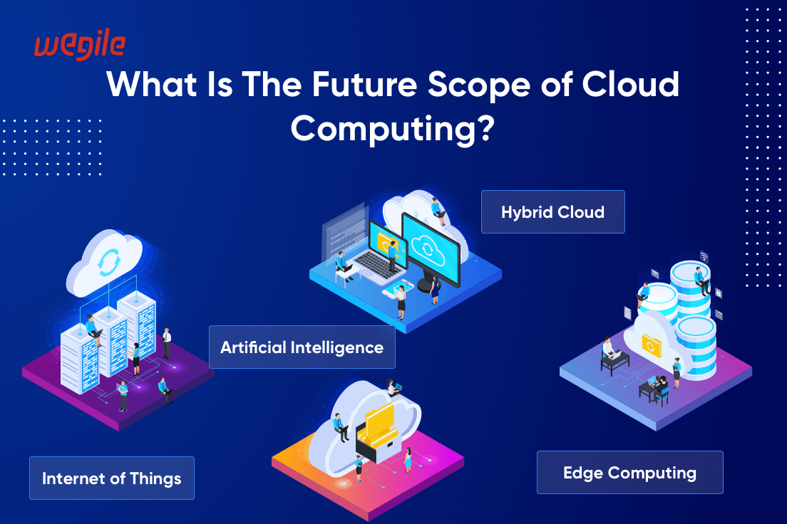 The Future Of Cloud Computing: What's Next?