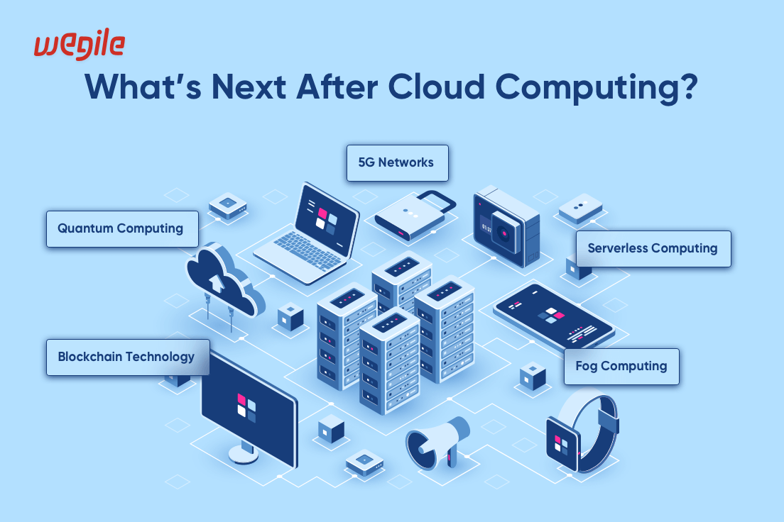 The Future Of Cloud Computing: What's Next?