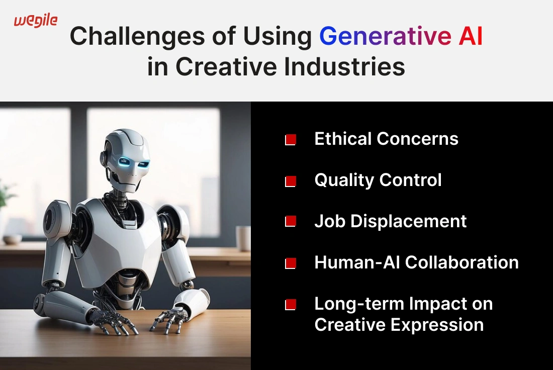 6 Ways to Use Generative AI in Creative Industries in 2024