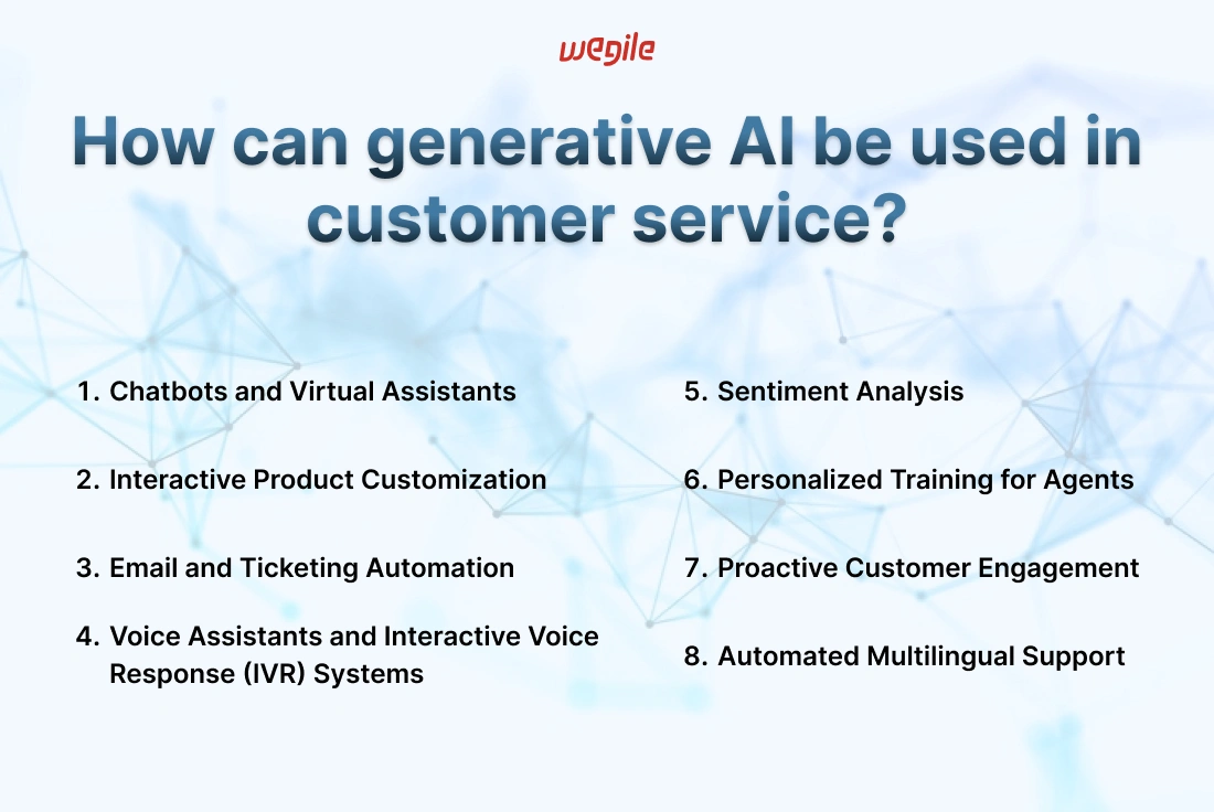 Power of Generative AI in Customer Service: Strategies, Use Cases, and Real-World Success Stories