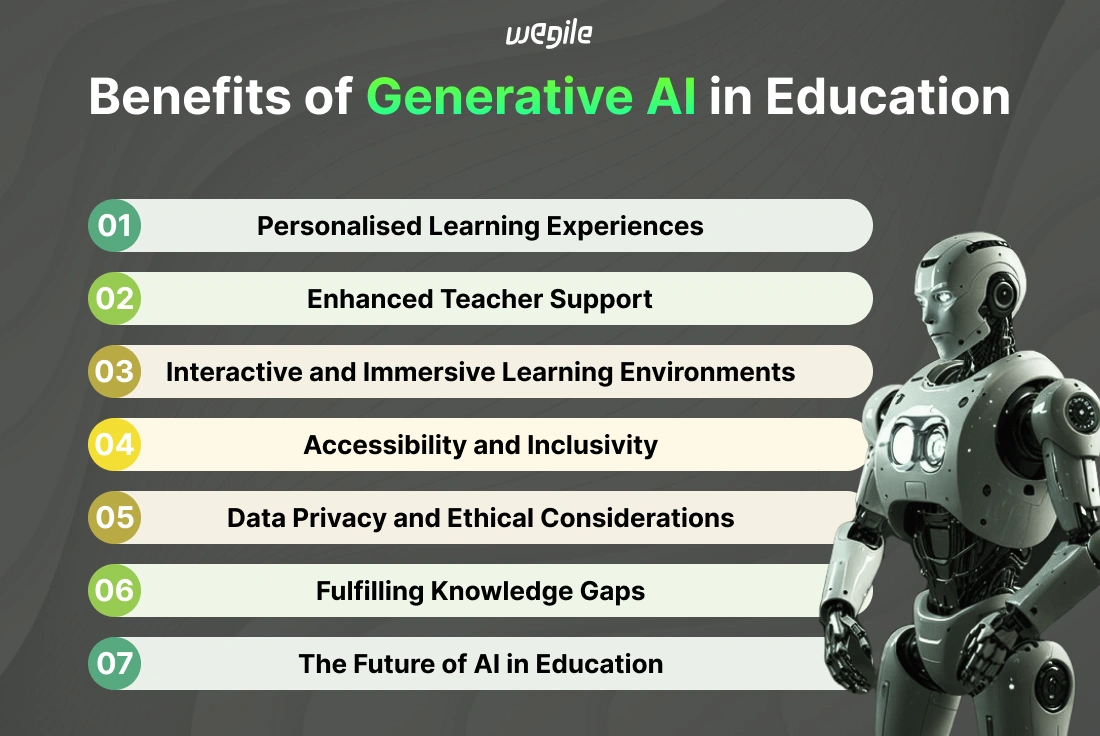 Generative AI in Education: 7 Game-Changing Benefits for 2024