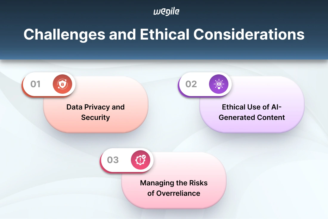 Generative AI in Knowledge Management: Ushering in a New Era of Innovation