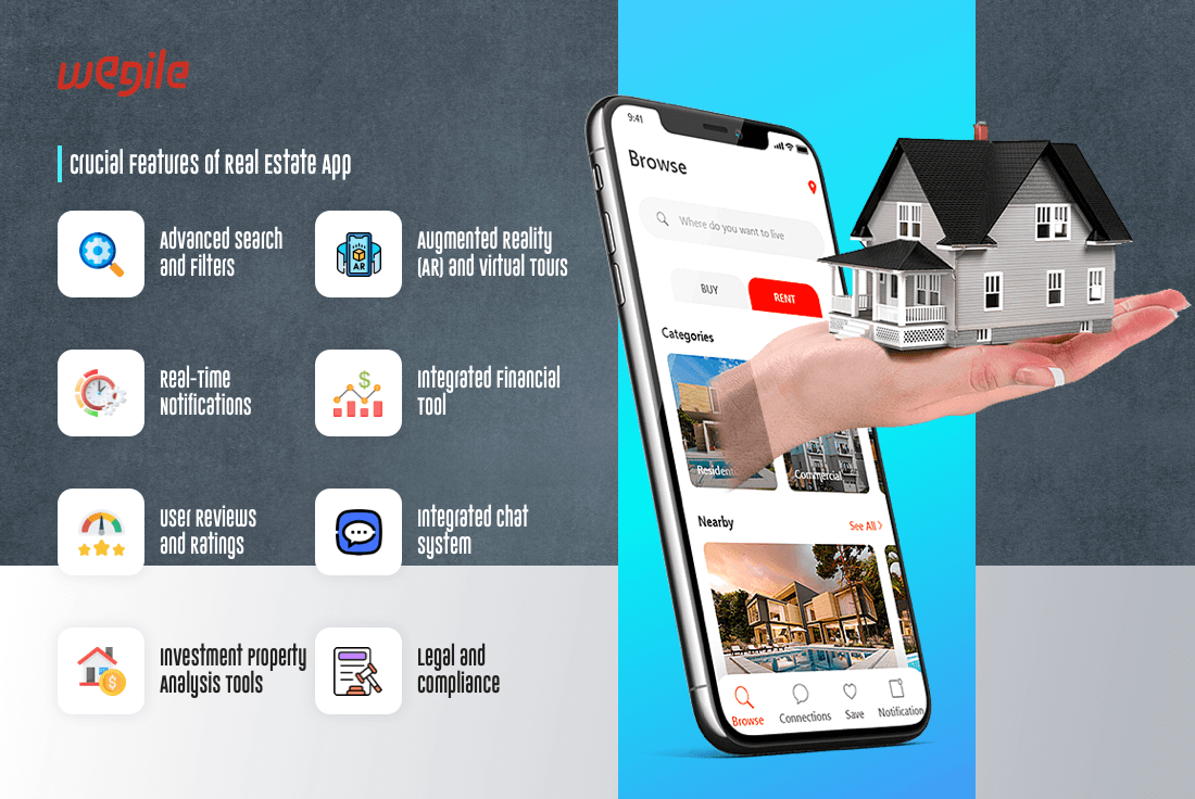 How to Build a Real Estate App: Crafting Digital Solutions for Real Estate