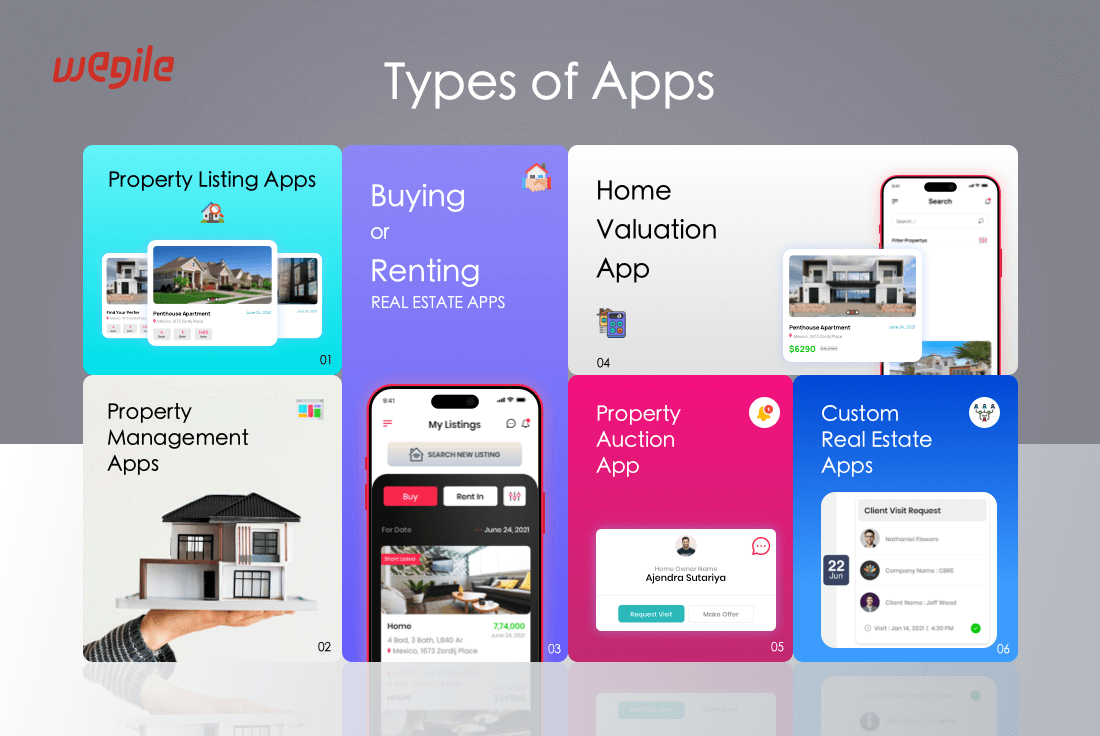 How to Build a Real Estate App: Crafting Digital Solutions for Real Estate