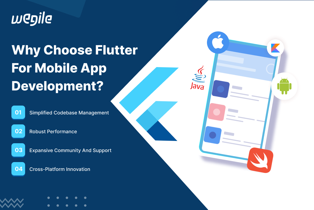 How to Build Mobile Apps with Flutter?