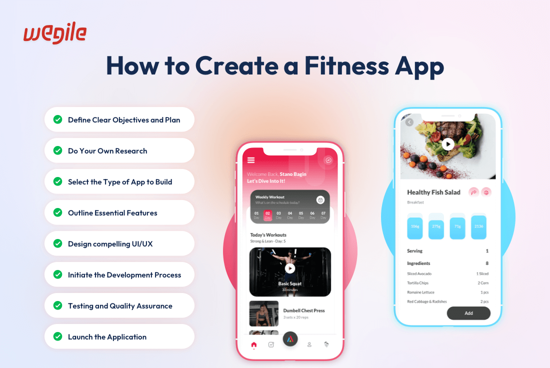 How to Create A Fitness App: Your Ultimate Fitness App Creation Guide