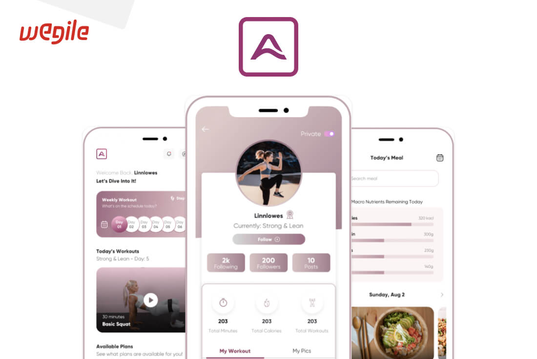 Women’s Health Tracking App Development: Key Considerations