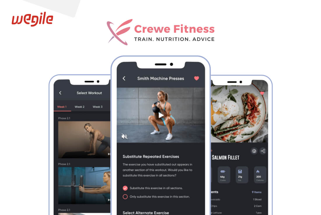Women’s Health Tracking App Development: Key Considerations