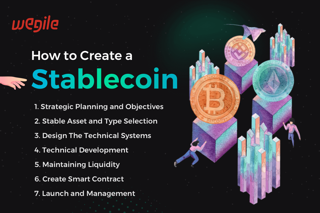 How to Create a Stablecoin A Comprehensive Guide