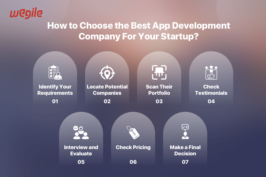 The Ultimate Guide to Selecting a Top App Development Company for Startups