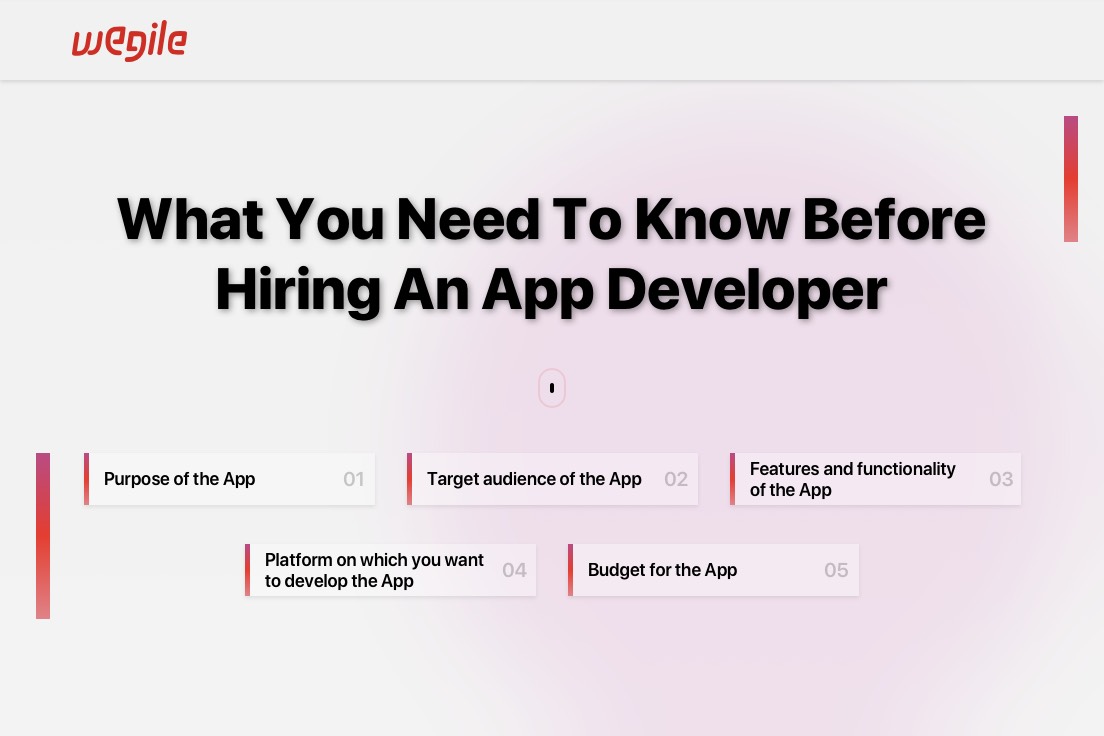 How to Hire an App Developer in 2024: A Step-By-Step Guide