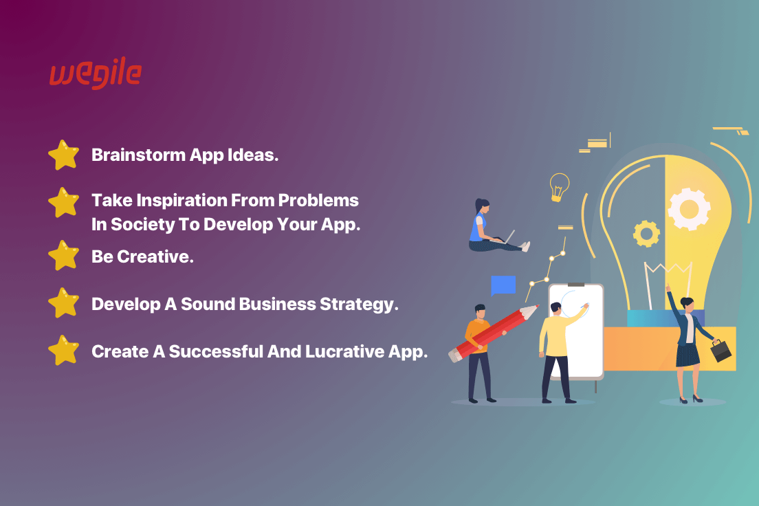 Top Mobile App Ideas for Beginners that could become a Raging Trend!