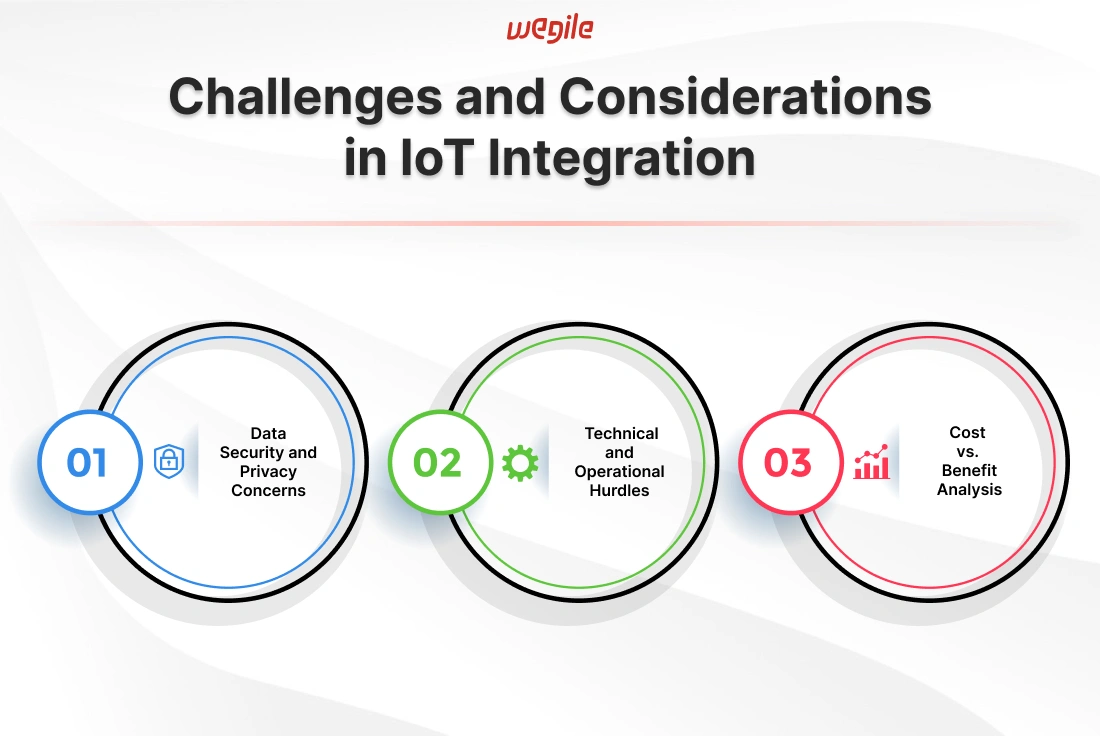 From Data to Results: IoT's Impact on Sports and Fitness