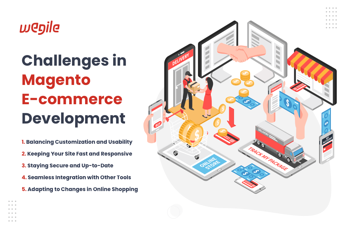 Succeed Online with Magento E-commerce Development