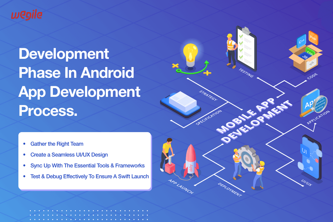 How To Manage The App Development Process From Start To Finish