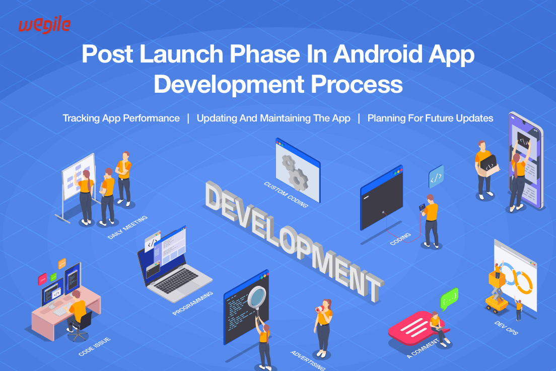 How To Manage The App Development Process From Start To Finish