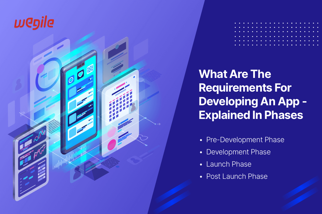How To Manage The App Development Process From Start To Finish