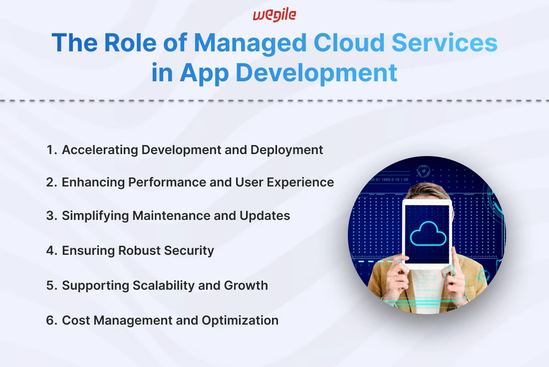 Managed Cloud Services Provider: Streamline Your Cloud Operations