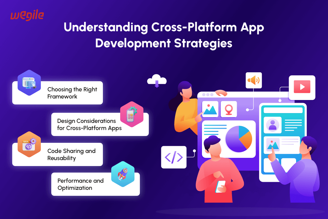 Mastering Cross-Platform App Development Strategies