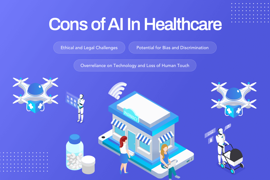 Pros and Cons: of AI in Healthcare - Analysis by Wegile