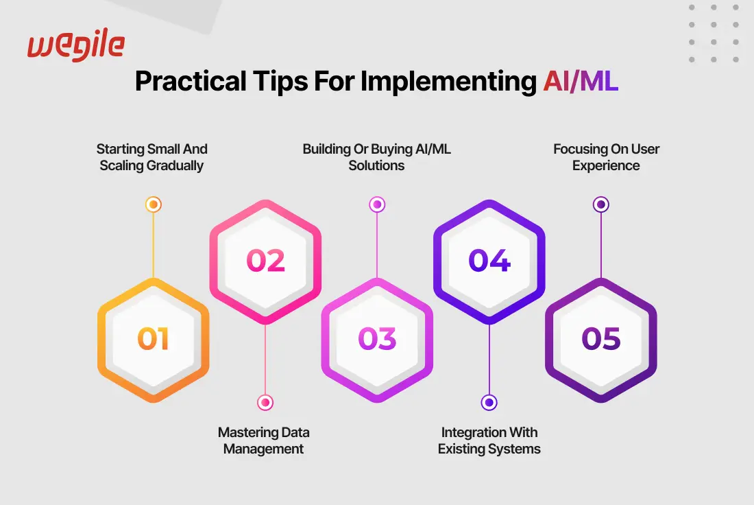 Top Practical Tips To Revolutionize Your Digital Transformation With AI/ML