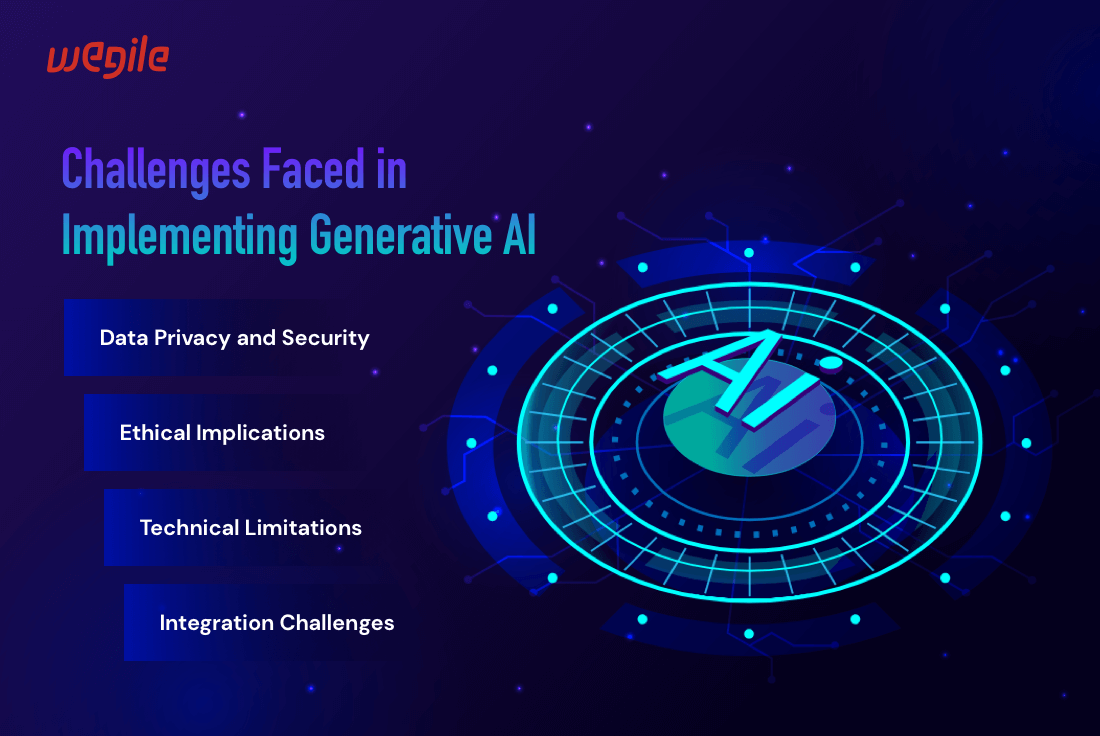 How Can Generative AI Help In Application Development?