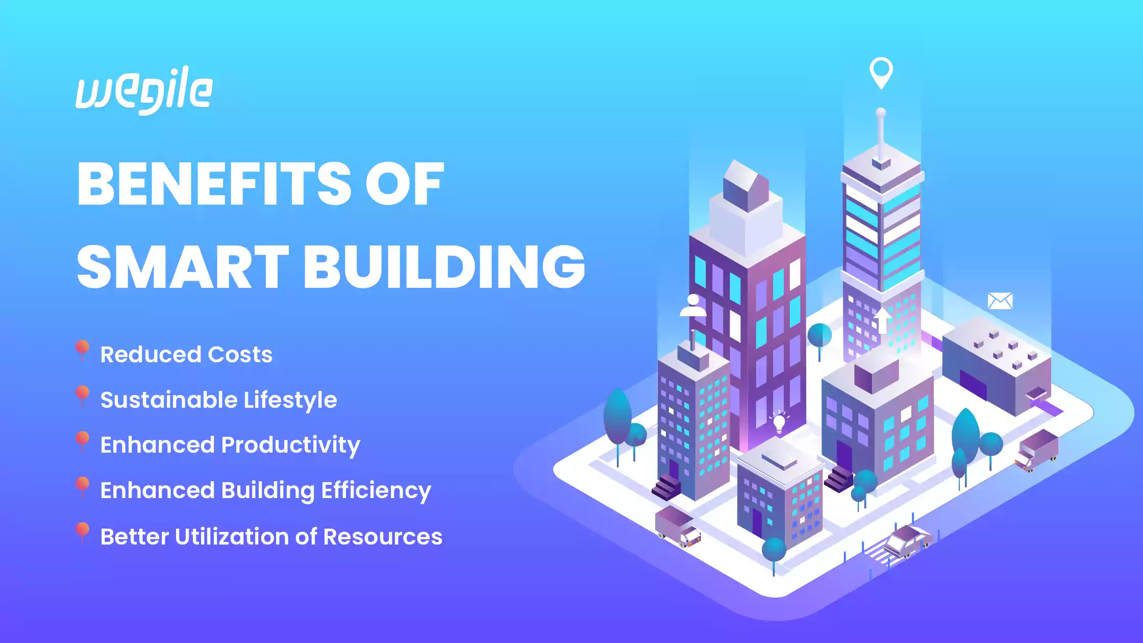 Ultimate Guide To Smart Building Technology in 2022