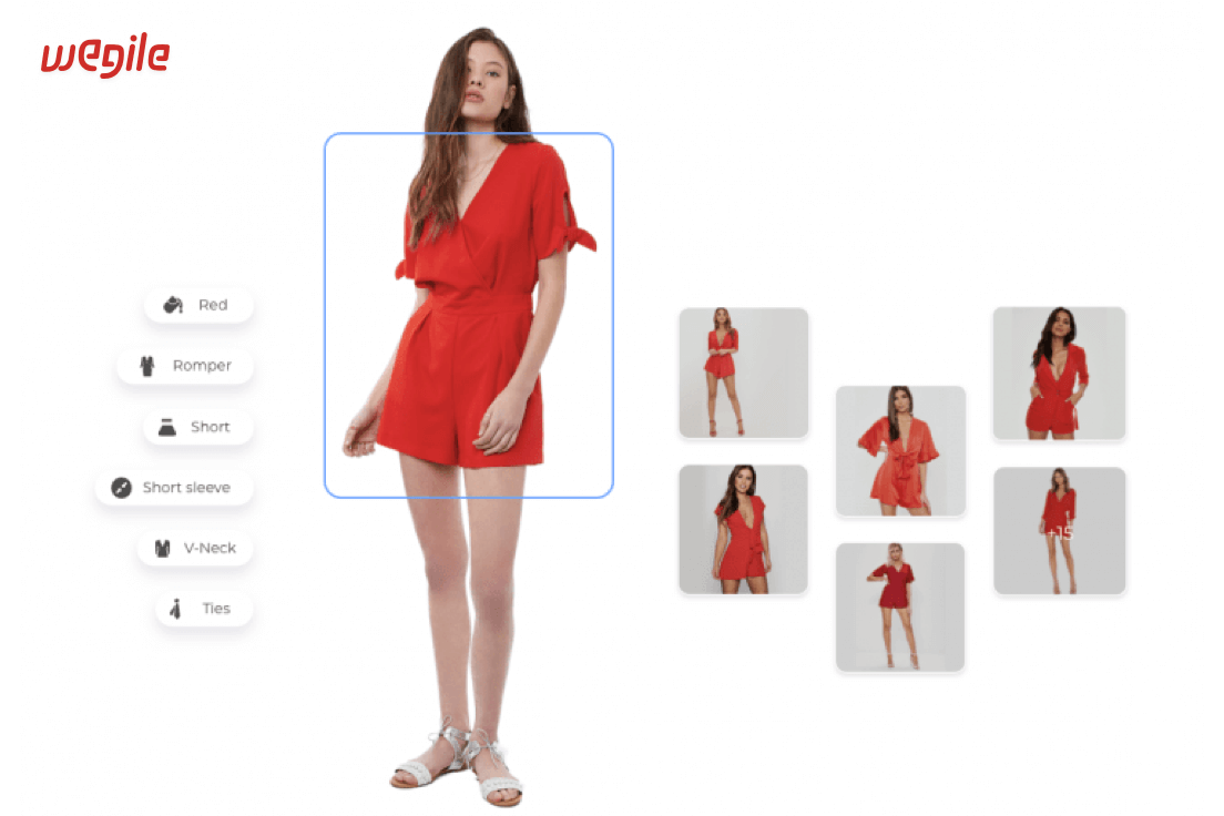 Top 10 eCommerce Trends in 2024