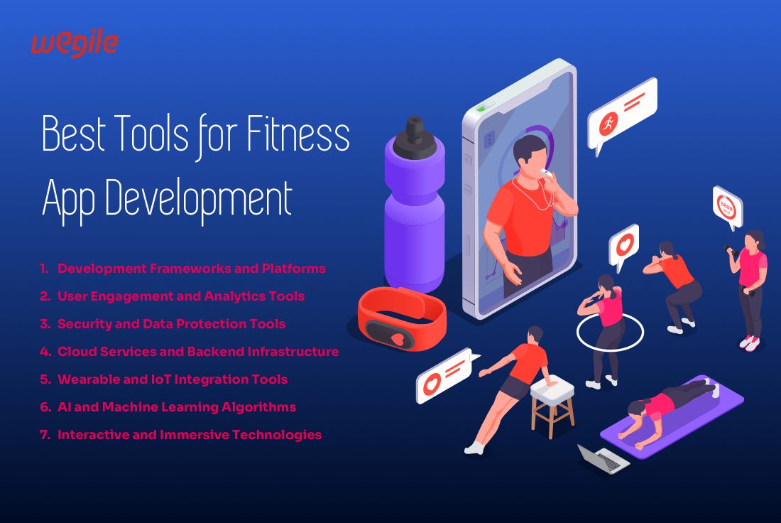 Lead the Future of Digital Fitness: Top Tools Revealed