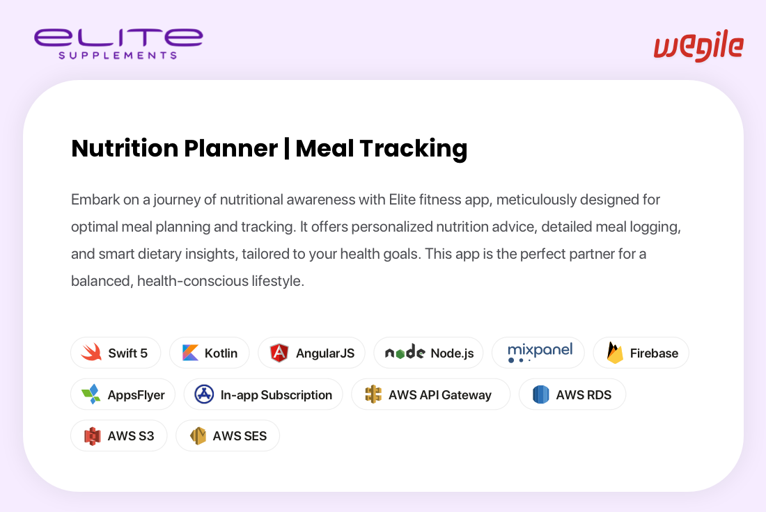 Top 5 Leading Fitness Apps Developed by Wegile