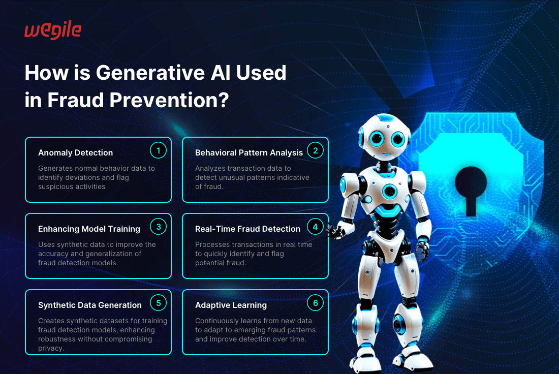 Exploring Top 13 Use Cases for Generative AI