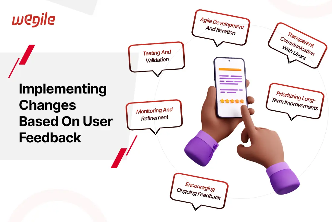 Harness User Feedback to Improve Social Media Apps