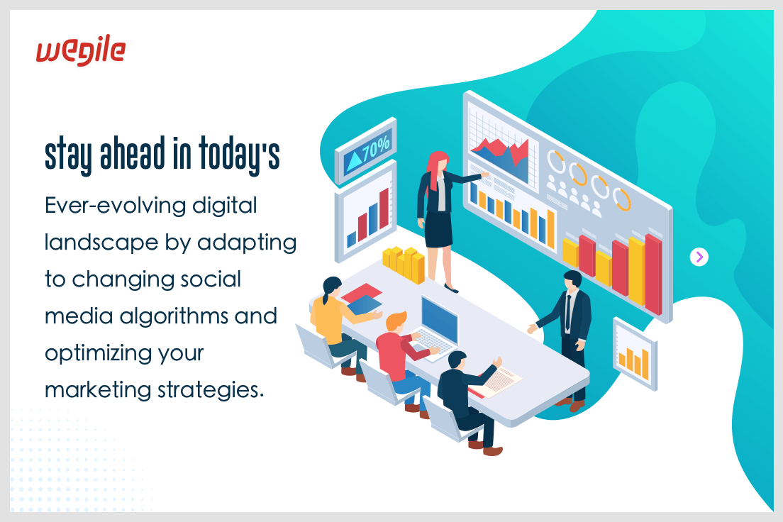 6 Biggest Challenges for Businesses Going Online