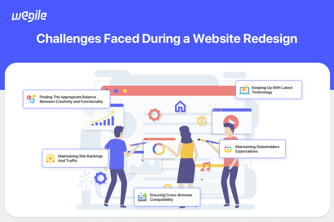 When Is It Time To Invest in a Website Redesign